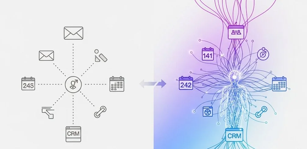 From Tools to Teammates: Why Software is Building Relationships, Not Just Features