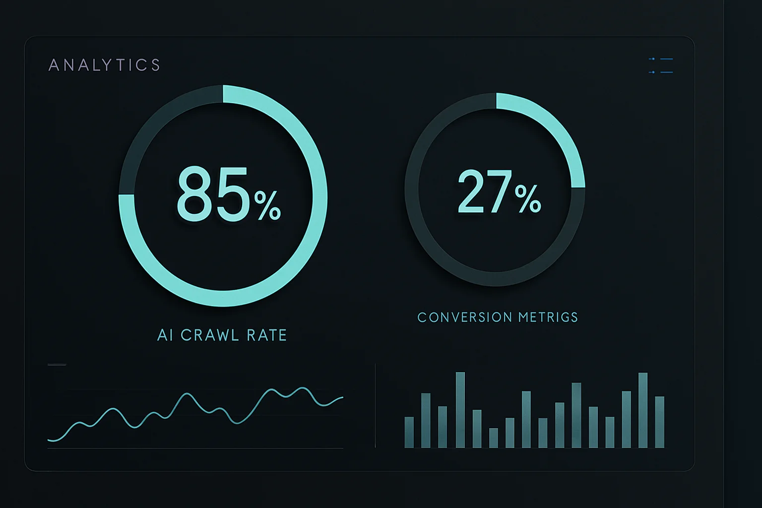 AI Metrics Dashboard